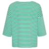 Fransa T-Shirt Με Οριζόντιες Ρίγες Πράσινο_2